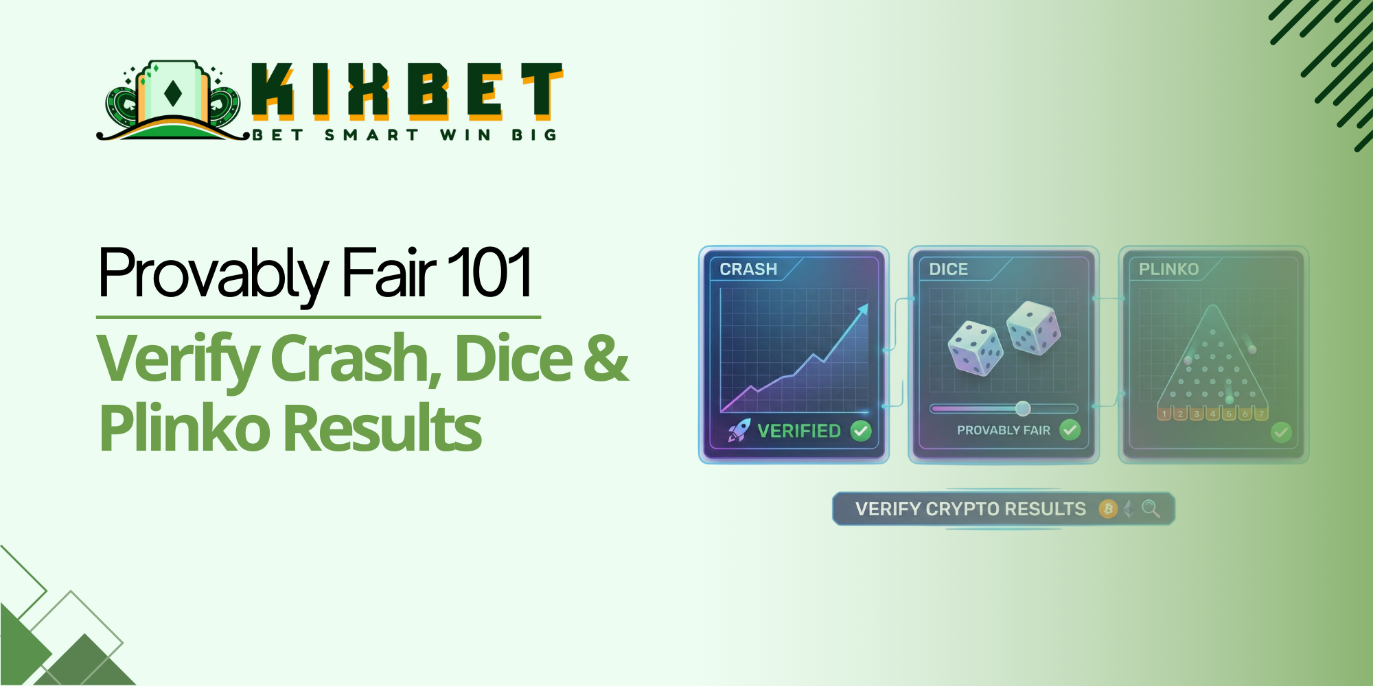 Provably Fair 101: Verify Crash, Dice & Plinko Results
